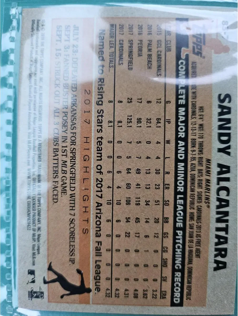 Sandy Alcantra (RC) 2018 Topps 1983 Topps Baseball Rookies #83-7 - Miami Marlins